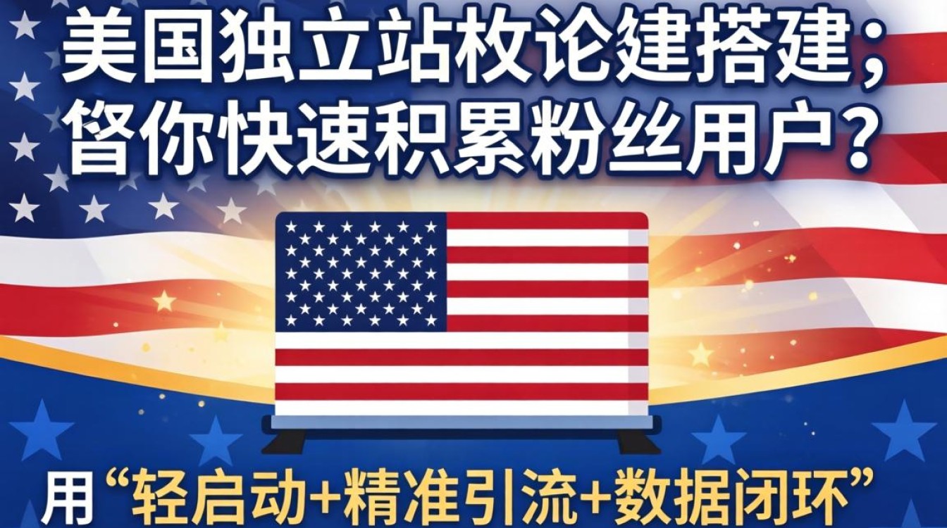 美国独立站快速搭建教程