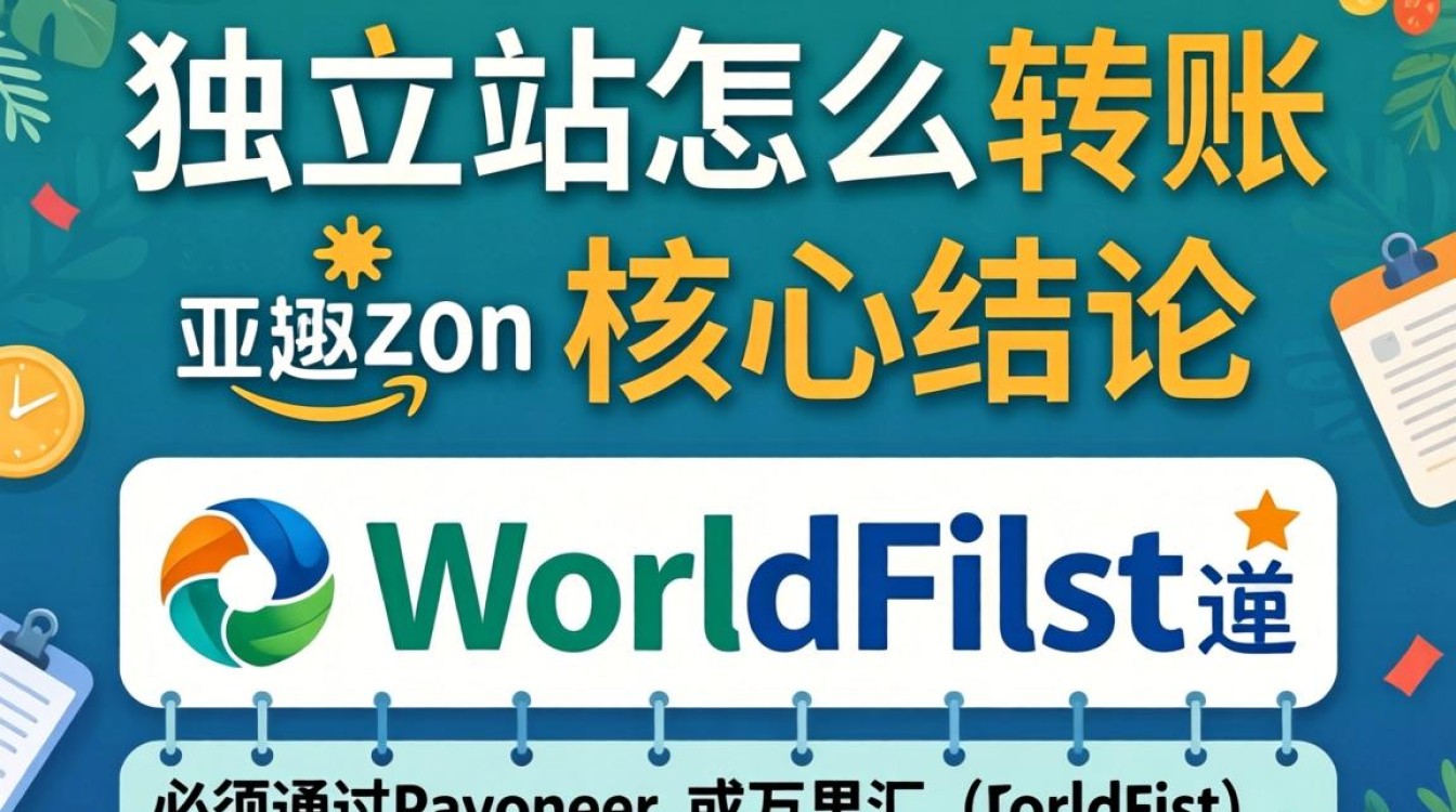 亚马逊独立站怎么转账