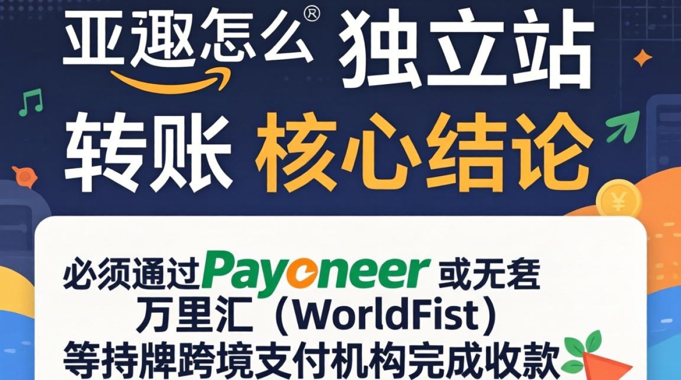 亚马逊独立站怎么转账