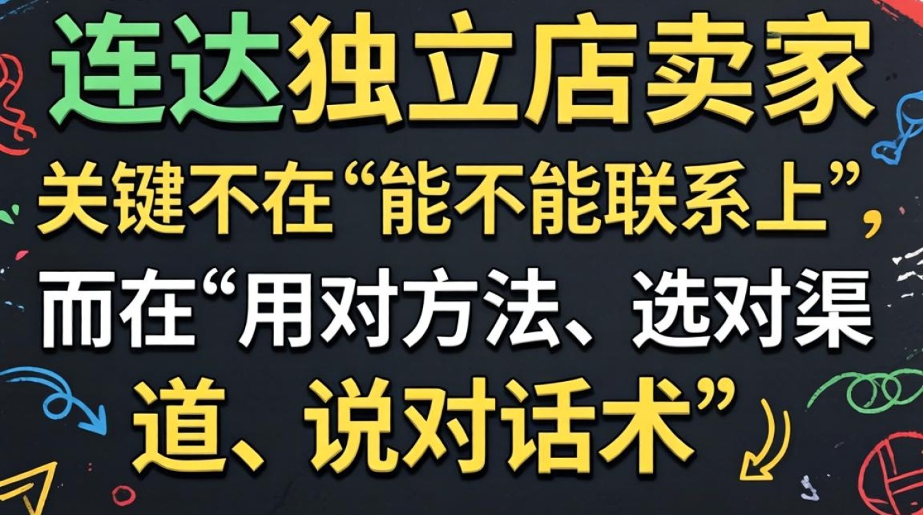 独立站卖家联系方式获取方法