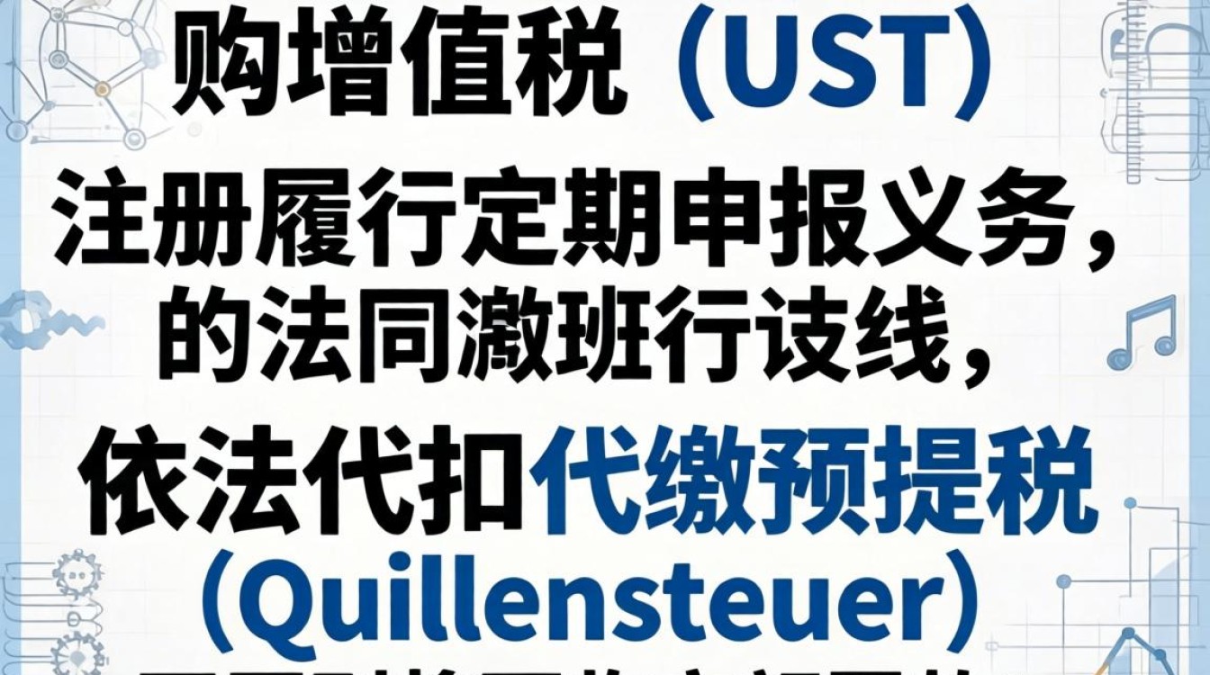 德国电商独立站VAT申报流程及避坑指南