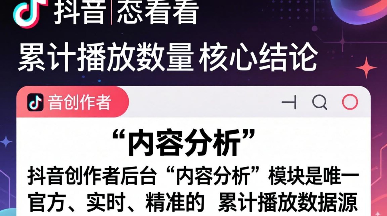 抖音视频累计播放量查询方法及精准引流营销策略