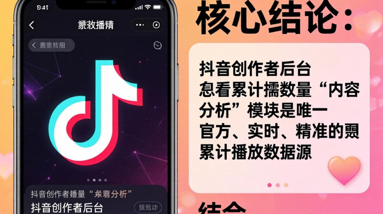 抖音视频累计播放量查询方法及精准引流营销策略