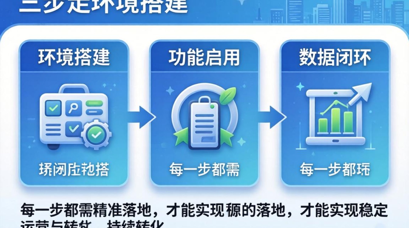 独立站后台怎么操作?独立站后台设置教程详细配置步骤 独立站后台设置教程详细配置步骤