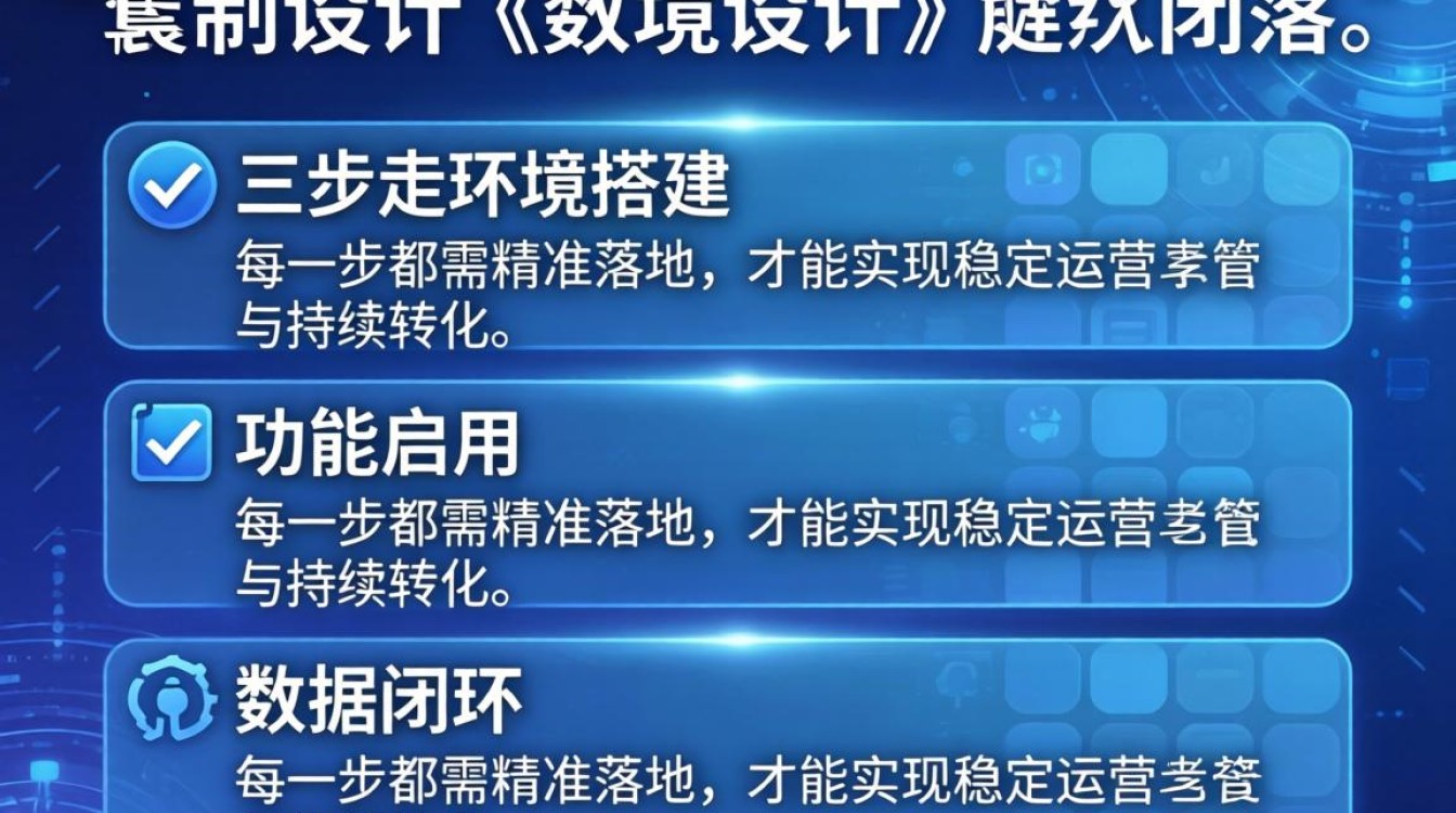 独立站后台怎么操作?独立站后台设置教程详细配置步骤 独立站后台设置教程详细配置步骤