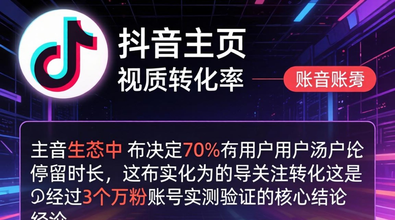 抖音账号装修与主页优化技巧