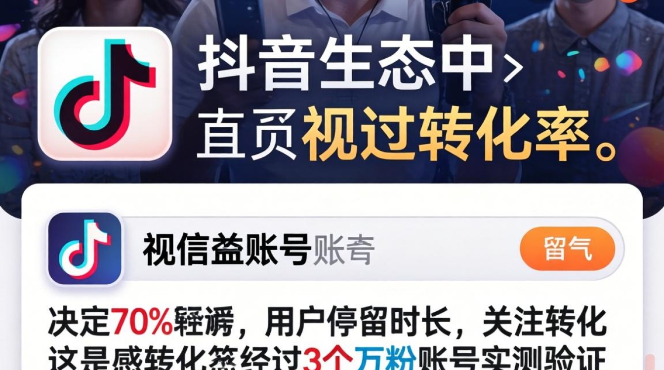 抖音账号装修与主页优化技巧