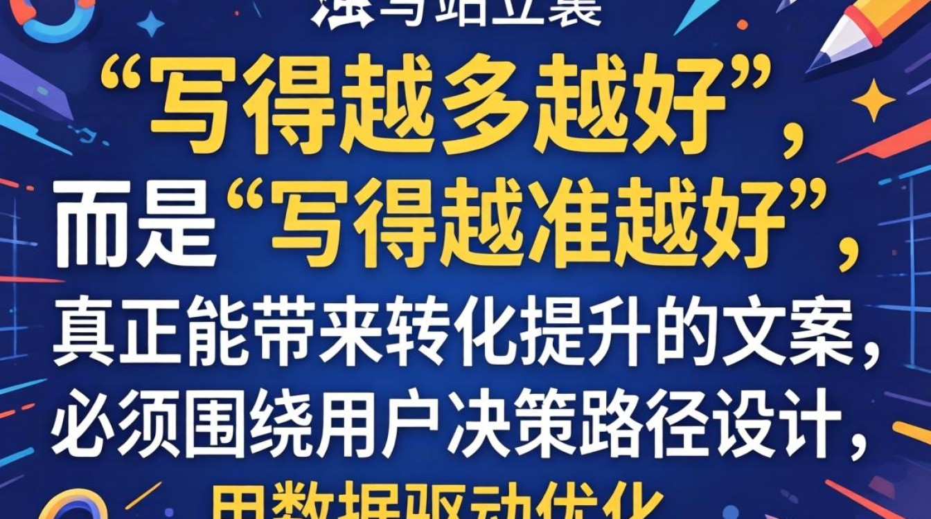 独立站文案怎么写才能快速见效