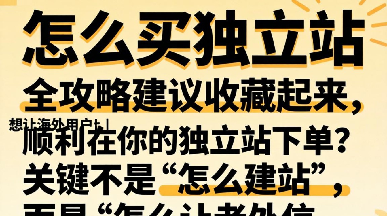 海外买家购买独立站全流程指南