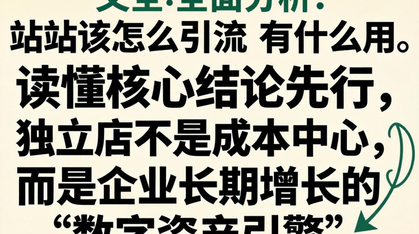 独立站该怎么引流?独立站引流方法有哪些? 独立站引流方法有哪些