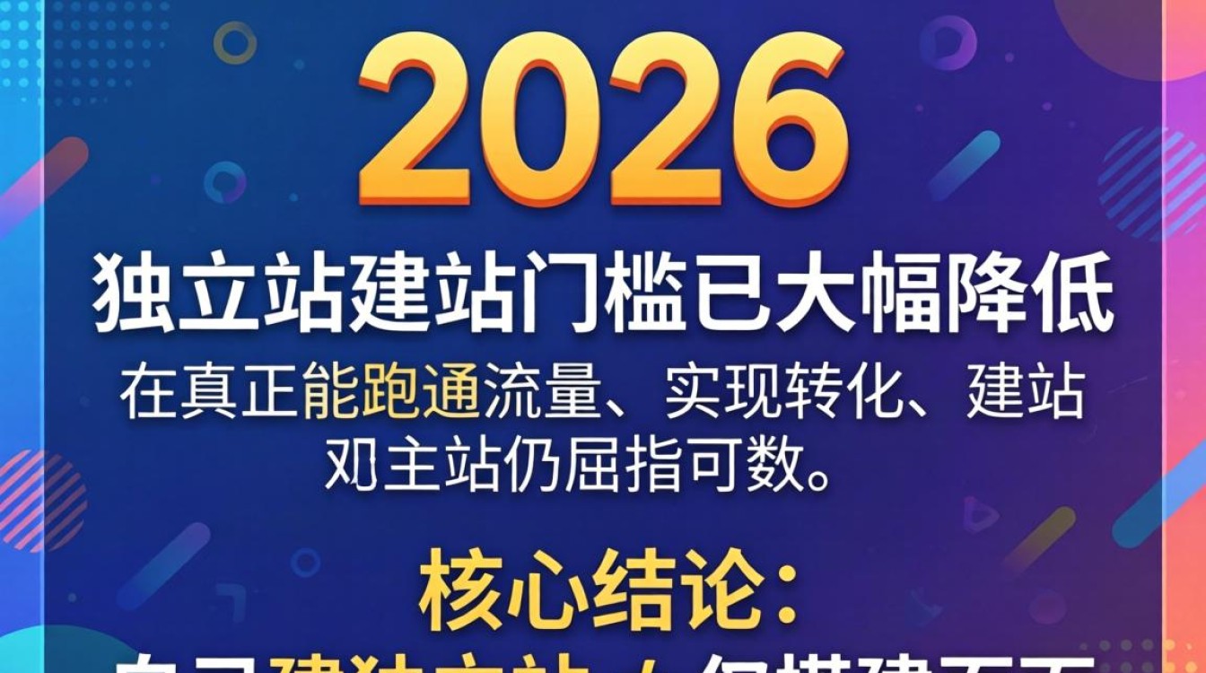 零基础建站全流程指南