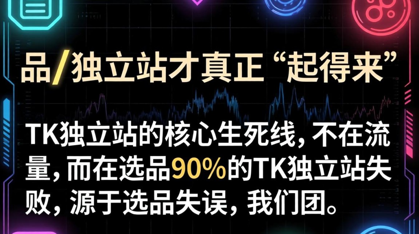 独立站选品技巧与实战方法