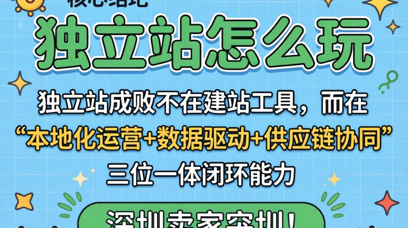 深圳独立站运营进阶教程突破技能瓶颈