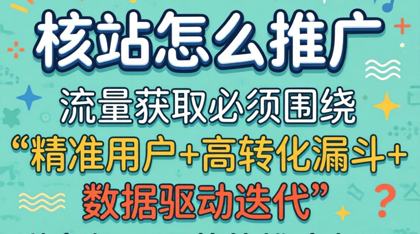 独立站推广方法有哪些专业讲师授课内容