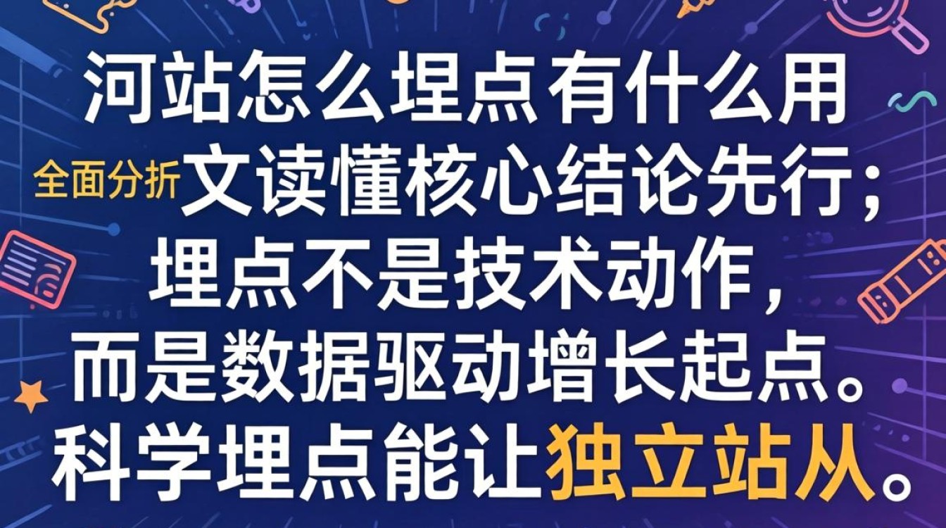 独立站埋点有什么用