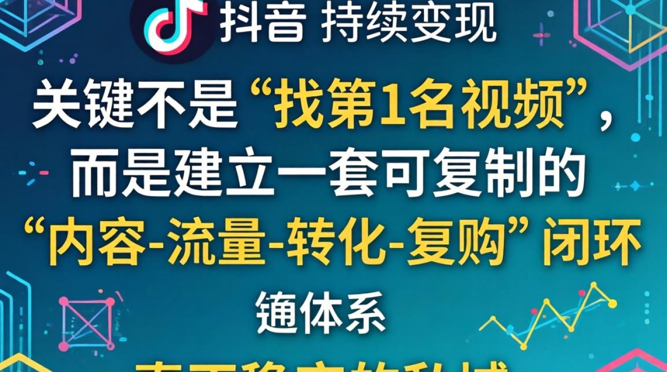 抖音第1名视频怎么找?抖音爆款视频引流私域运营方法 抖音爆款视频引流私域运营方法