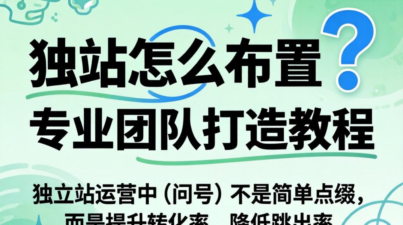 独立站怎么布置问号