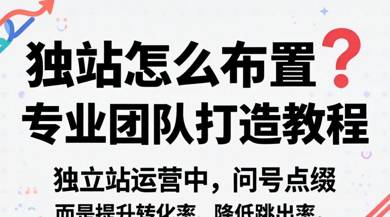 独立站怎么布置问号