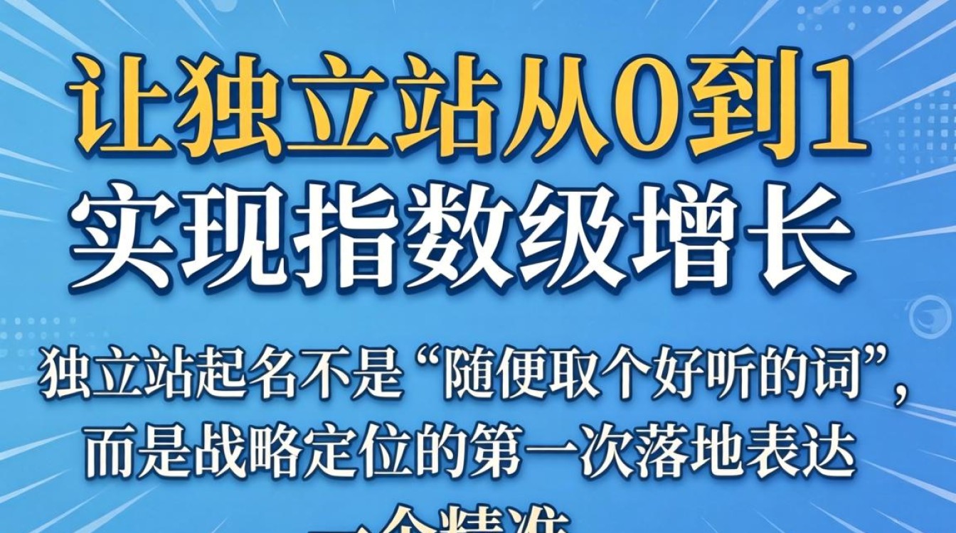 怎么给独立站取名?独立站起名技巧助你快速提升运营能力 独立站起名技巧助你快速提升运营能力