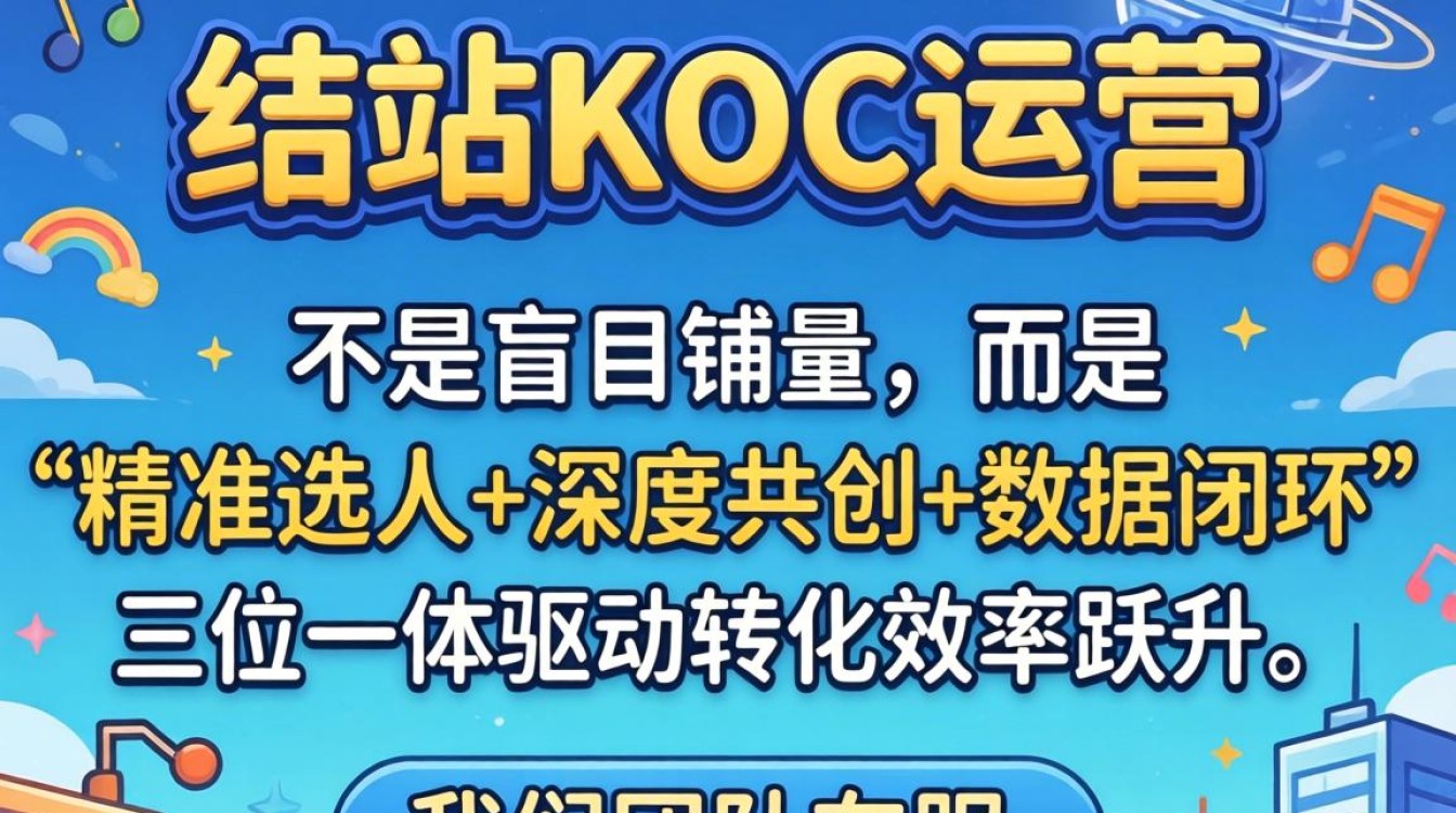 独立站koc怎么玩?独立站KOC运营核心技巧提升效率 独立站KOC运营核心技巧提升效率