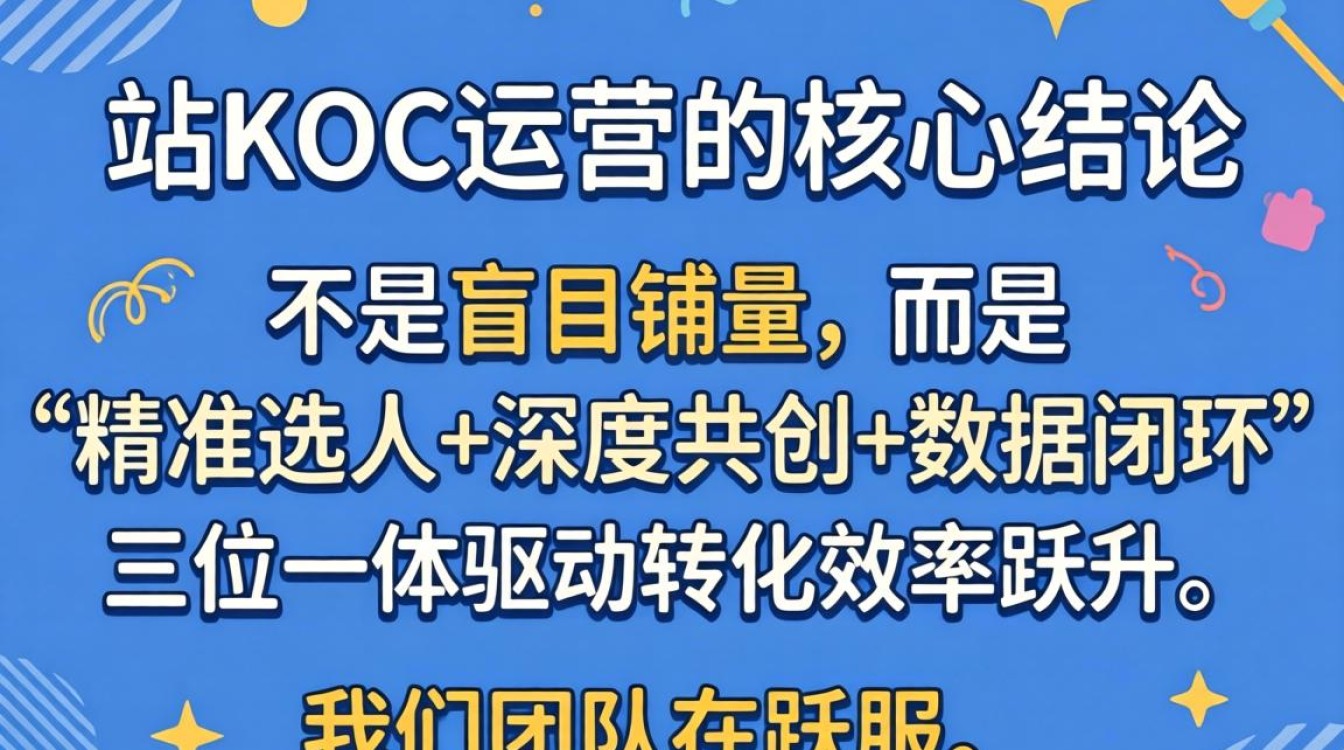 独立站koc怎么玩?独立站KOC运营核心技巧提升效率 独立站KOC运营核心技巧提升效率