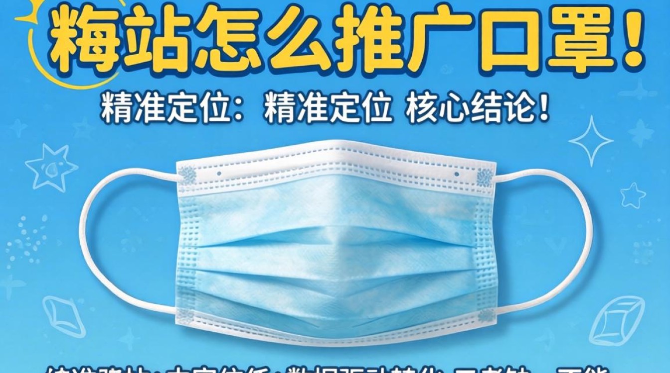 独立站口罩推广方法和实操经验