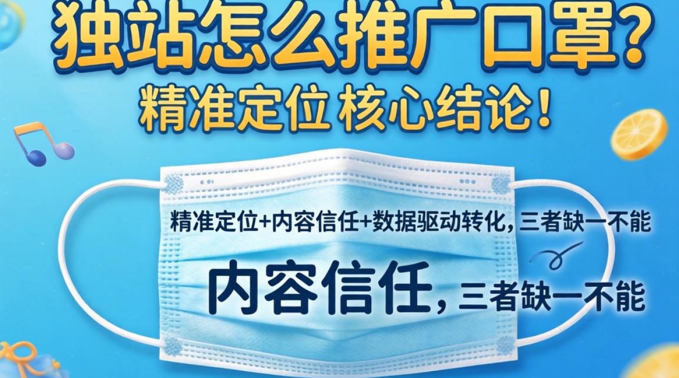 独立站口罩推广方法和实操经验