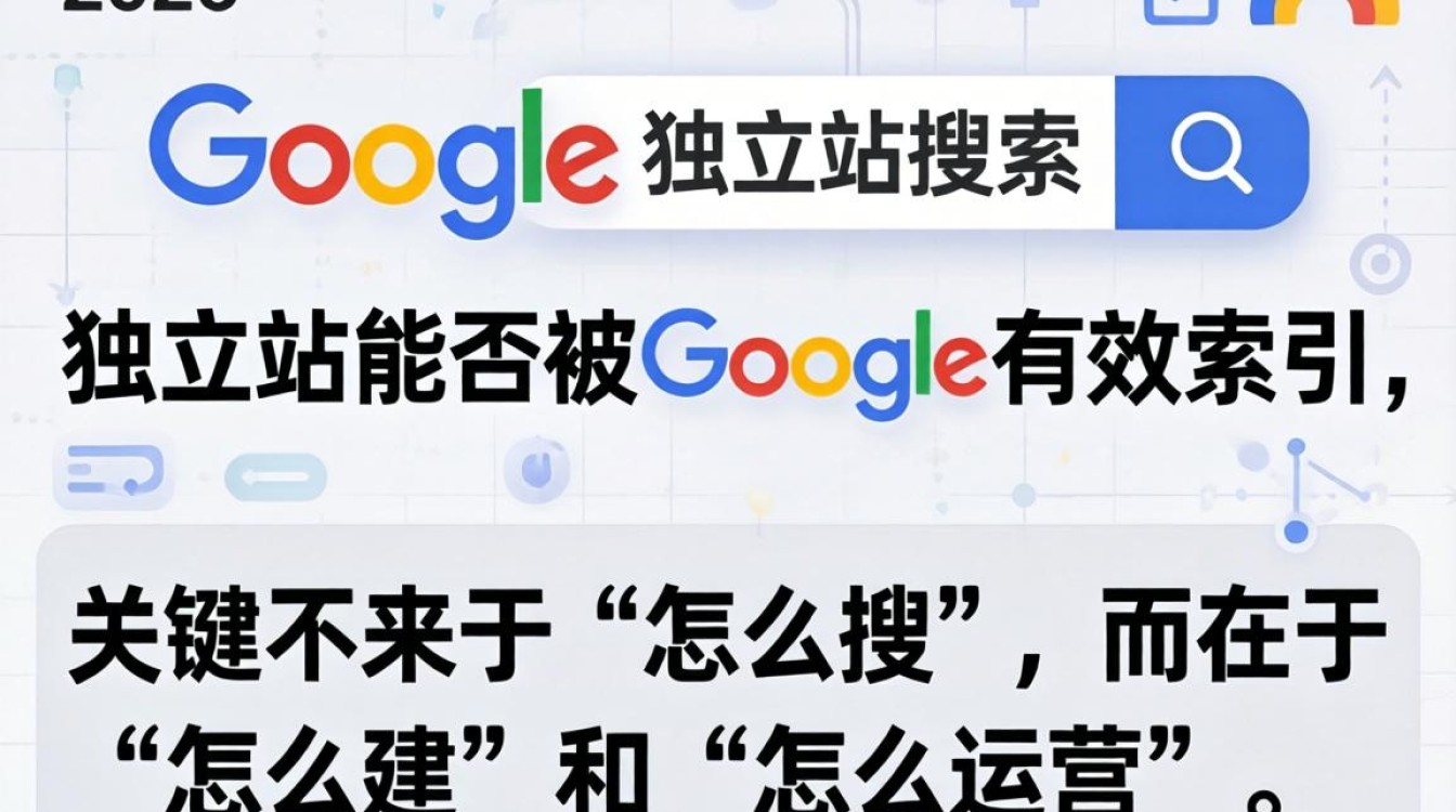 谷歌独立站怎么搜索?2026年谷歌独立站搜索技巧与市场趋势分析 2026年谷歌独立站搜索技巧与市场趋势分析