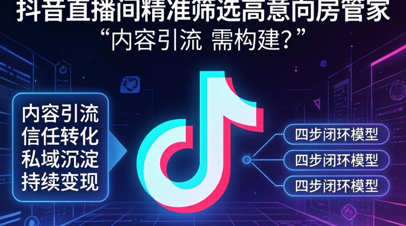 抖音直播间怎么找房管家?抖音找房管家私域运营稳定变现方法 抖音找房管家私域运营稳定变现方法