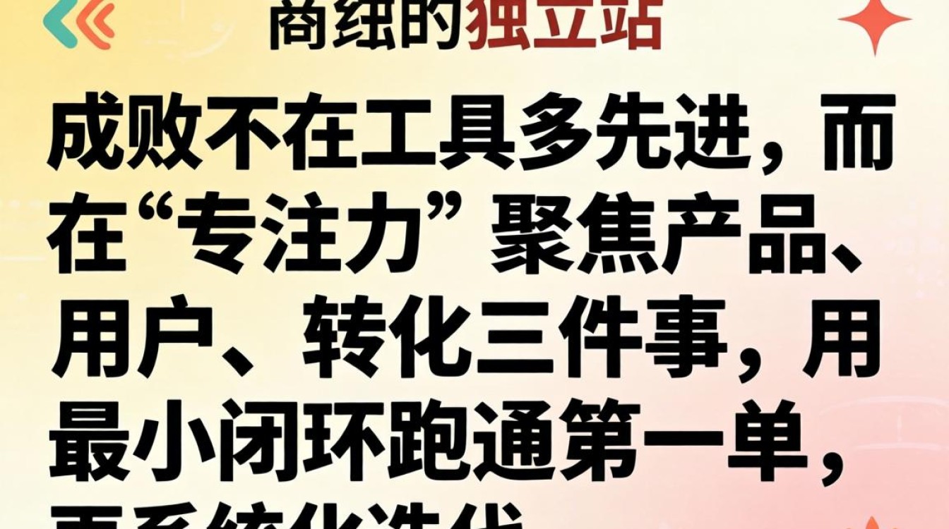 外贸独立站运营入门与技能提升