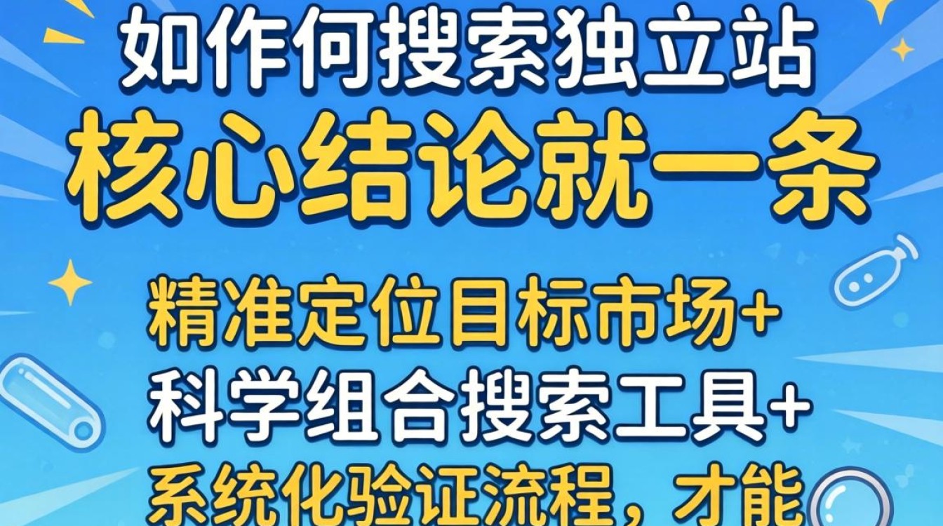 外贸独立站搜索技巧汇总全网最详尽