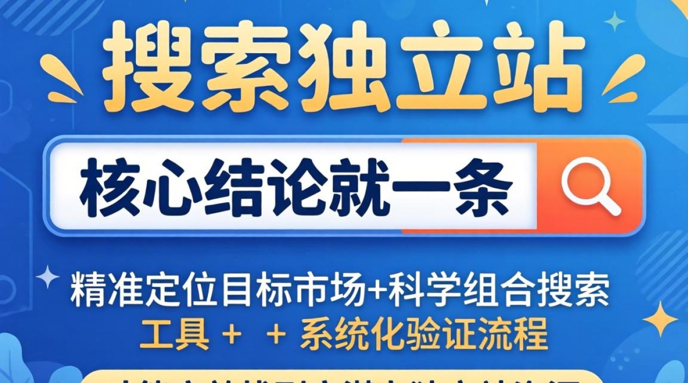 外贸独立站搜索技巧汇总全网最详尽