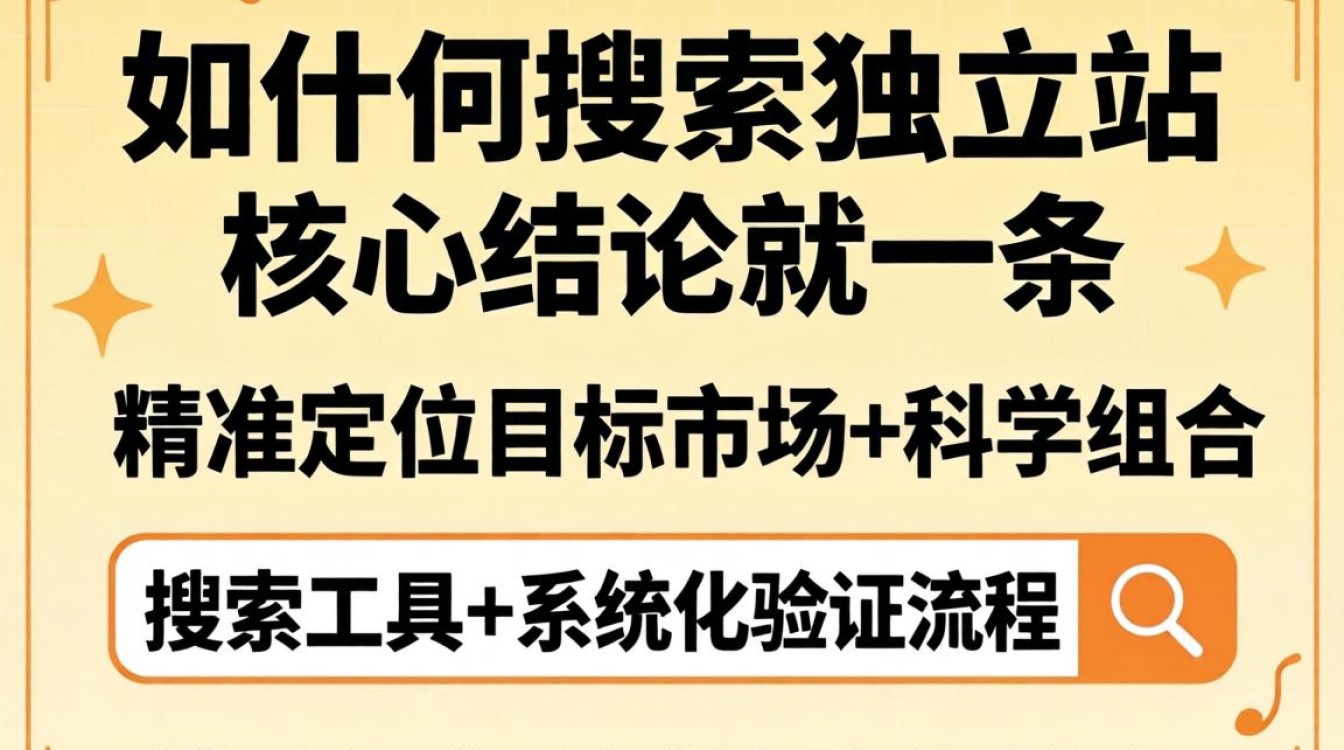 外贸独立站搜索技巧汇总全网最详尽