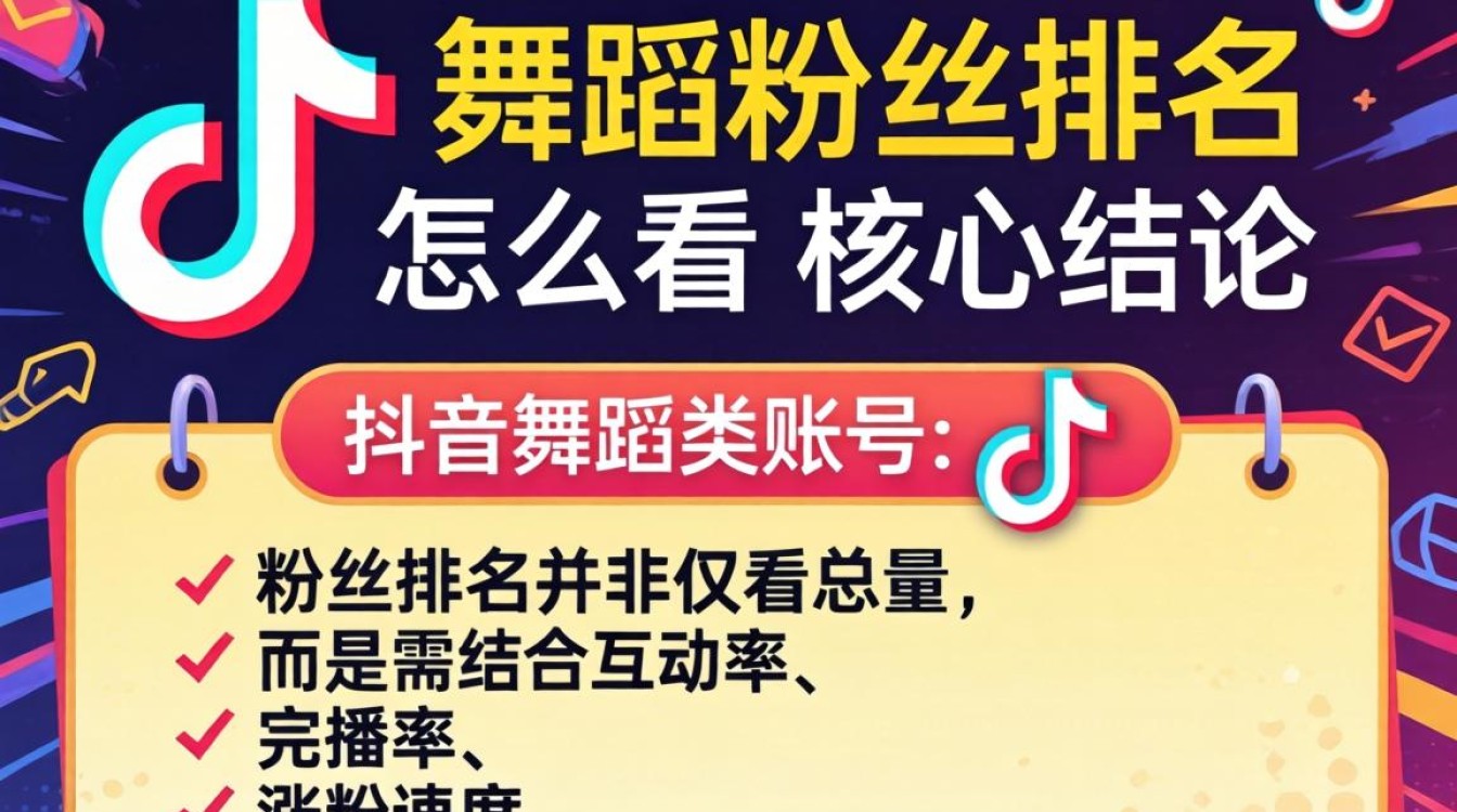 抖音舞蹈赚钱玩法与实战案例