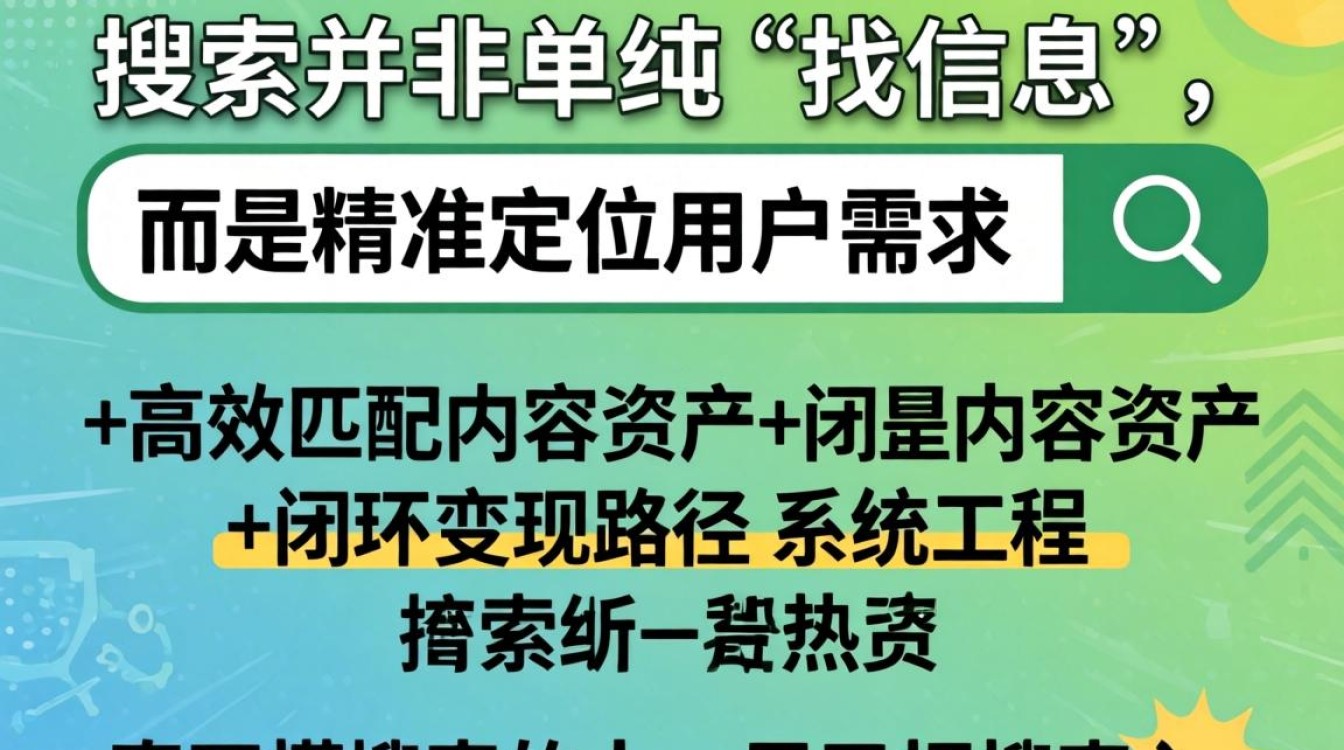 抖音内容搜索技巧与变现盈利方法