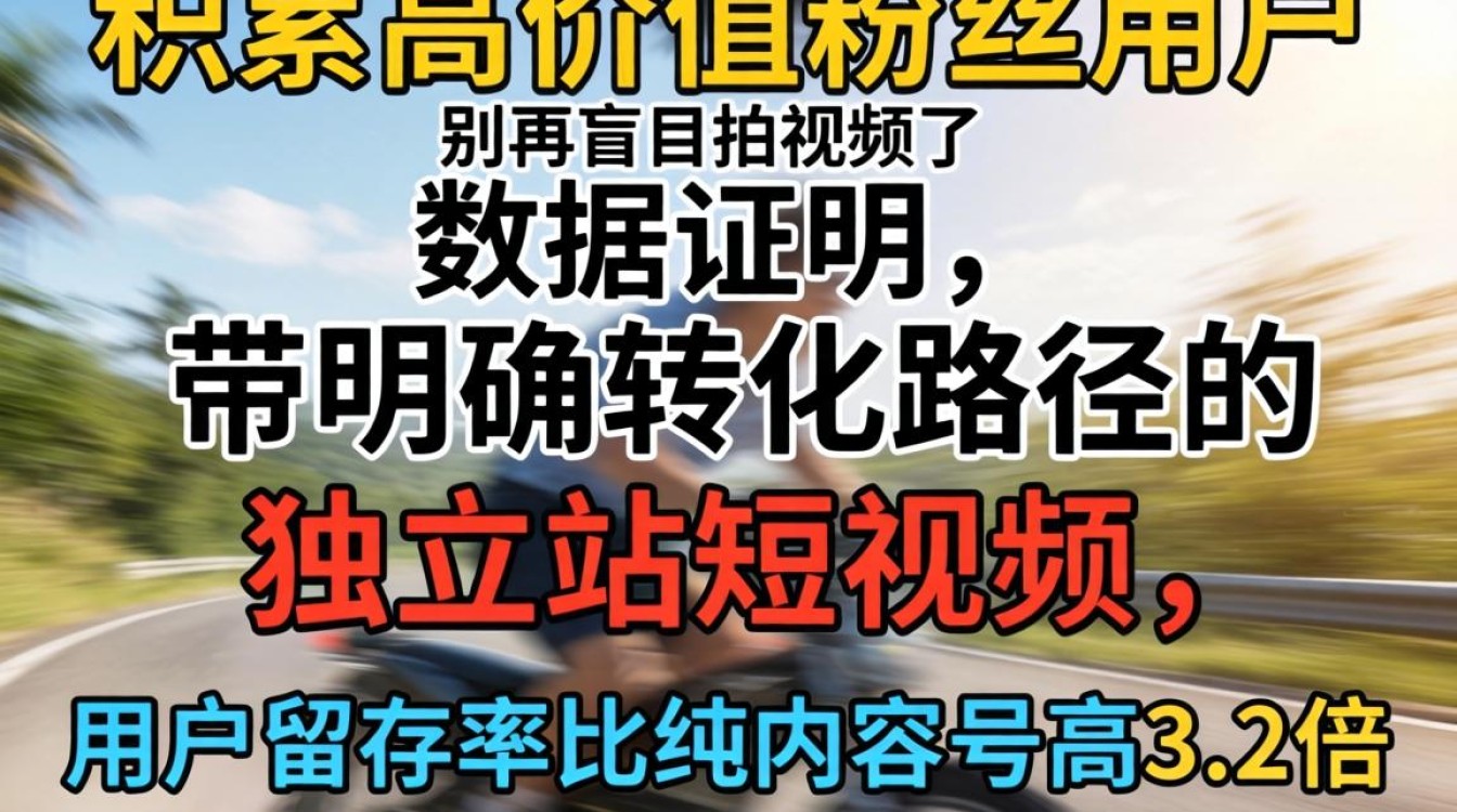 独立站短视频引流获客技巧