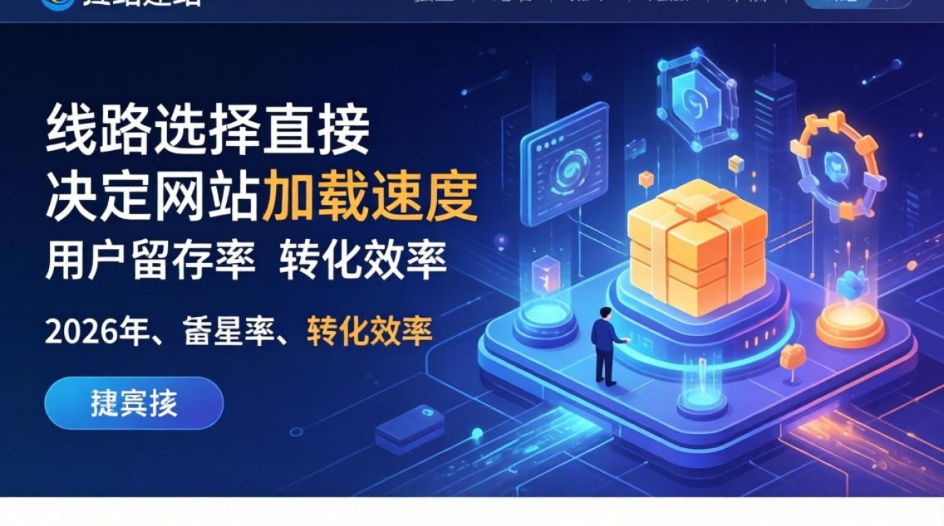 2026跨境独立站物流线路选择指南