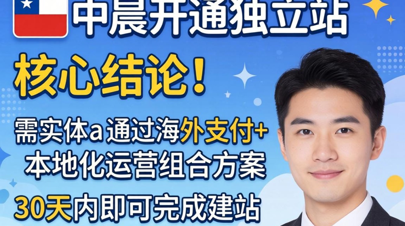 智利建独立站全流程实战教学快速掌握技能