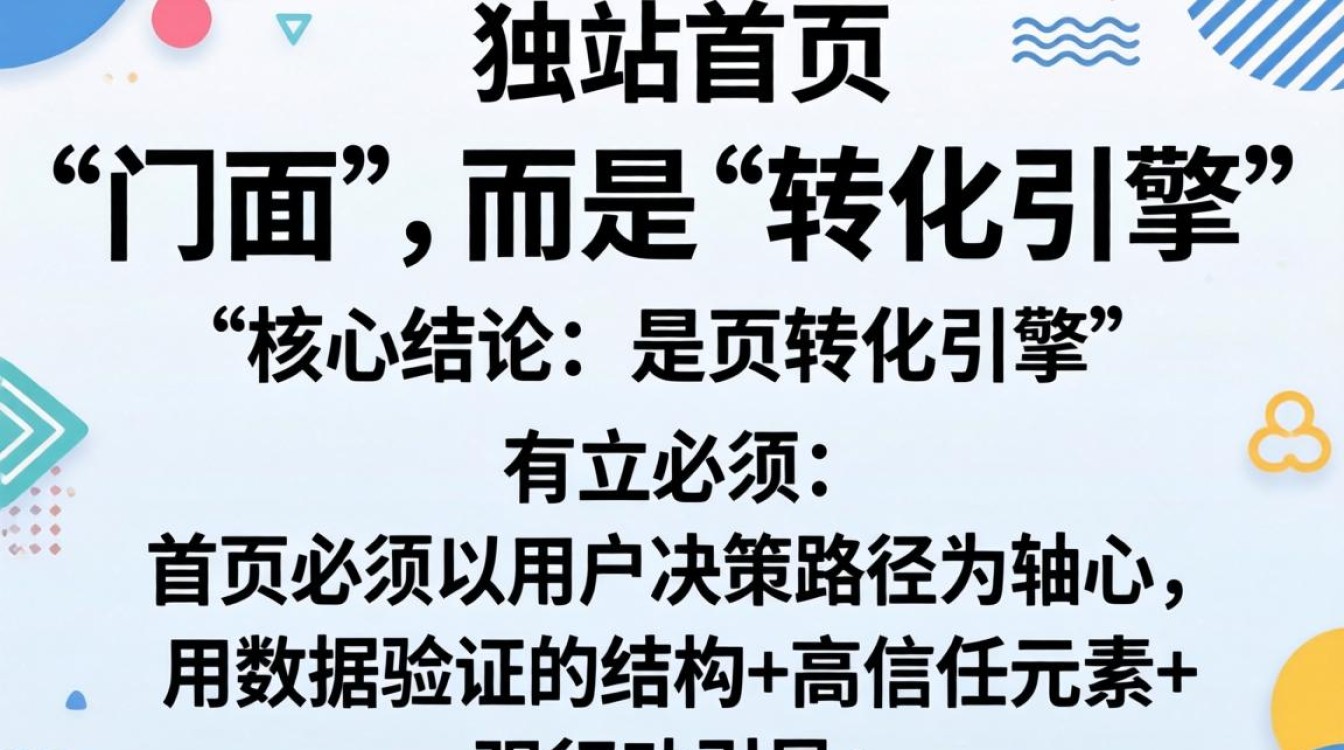 独立站首页优化设置技巧与行业内部推荐