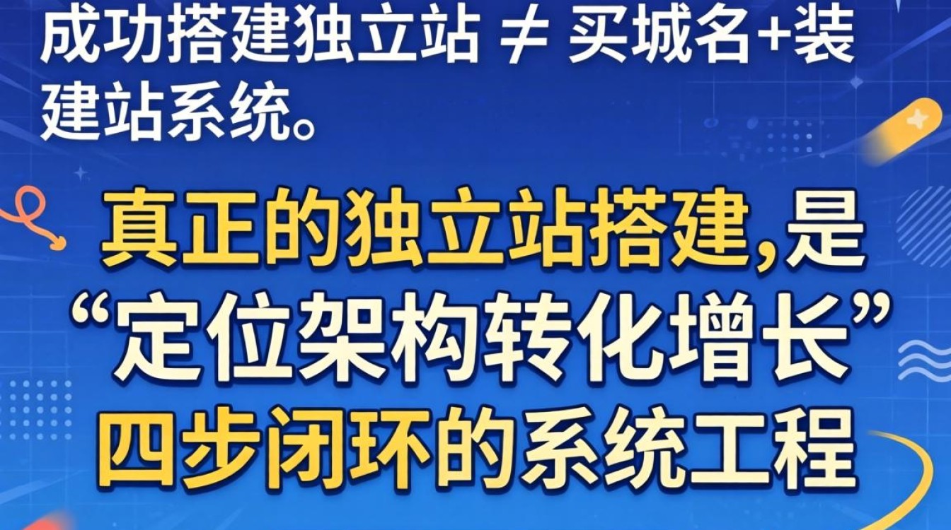 运营人必须掌握的必备技巧