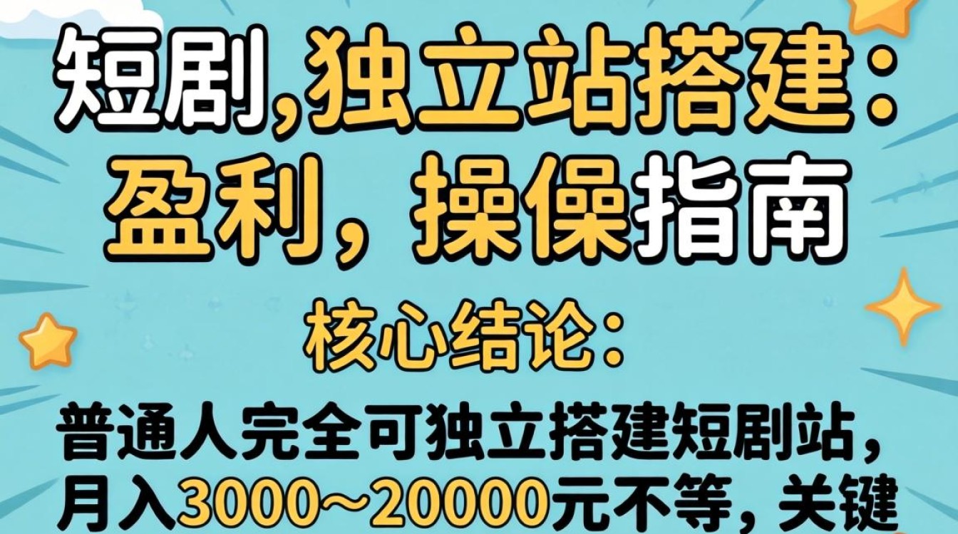 普通人做短剧独立站的赚钱方法和实操步骤