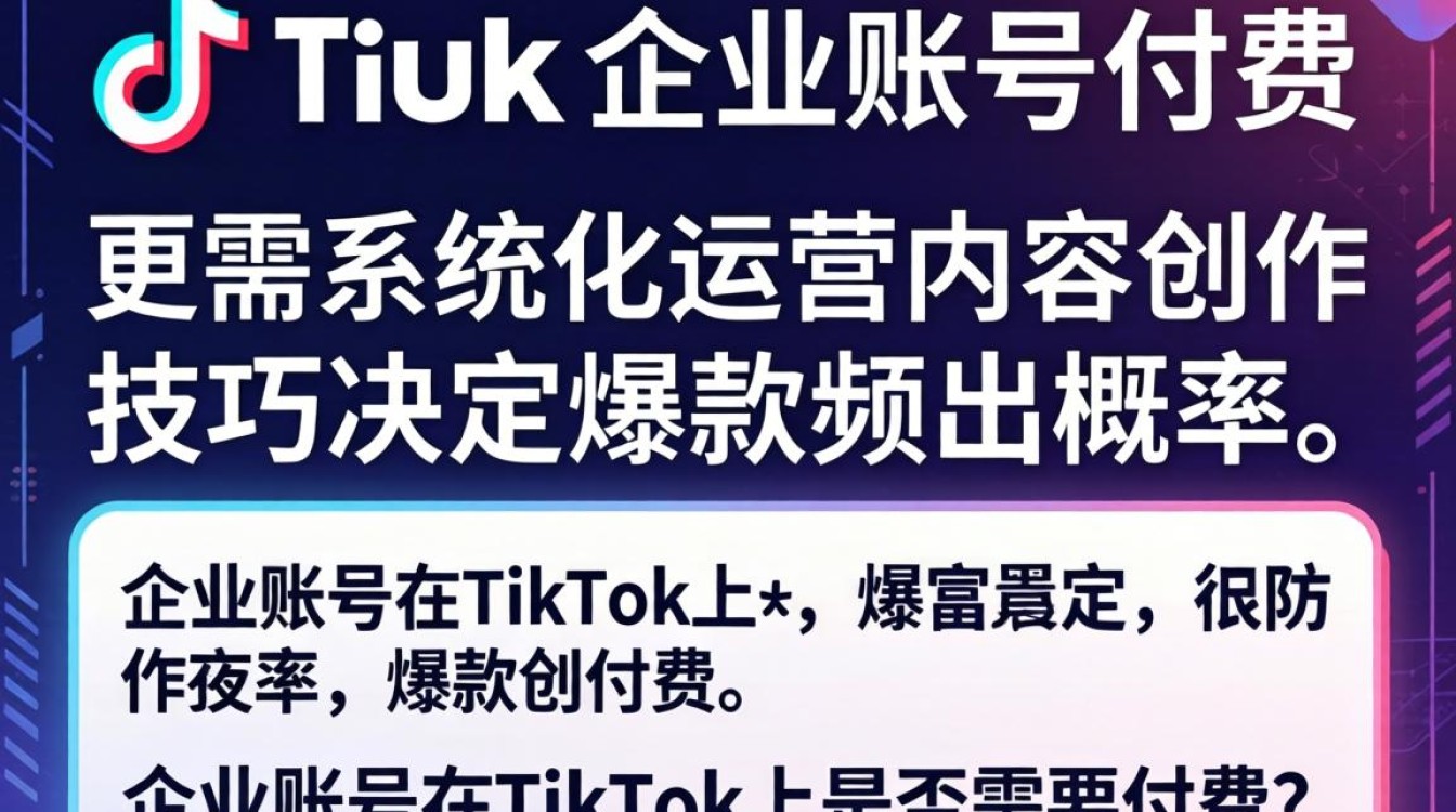 TikTok企业号如何付费及内容创作爆款技巧