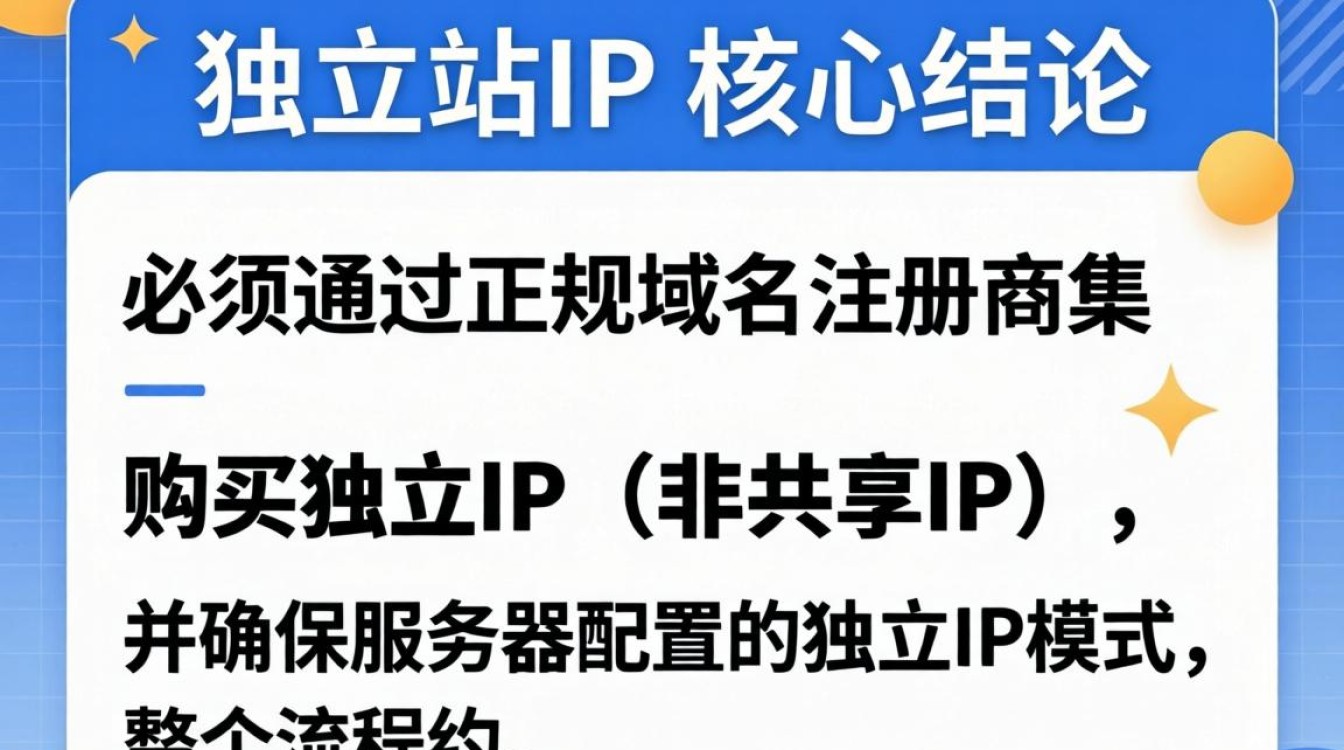 怎么注册独立站ip?独立站ip注册流程新手入门指南 独立站ip注册流程新手入门指南