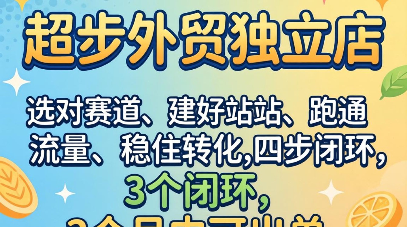 零基础如何快速搭建并运营外贸独立站