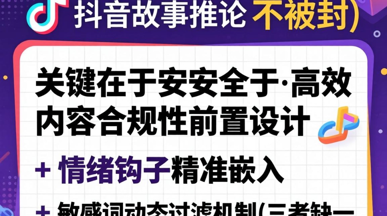 如何写故事推文不违规被封