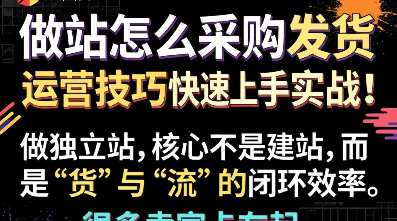 独立站采购发货运营技巧快速上手实战
