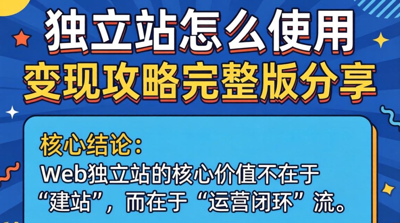 web独立站怎么使用?web独立站如何快速变现? web独立站如何快速变现