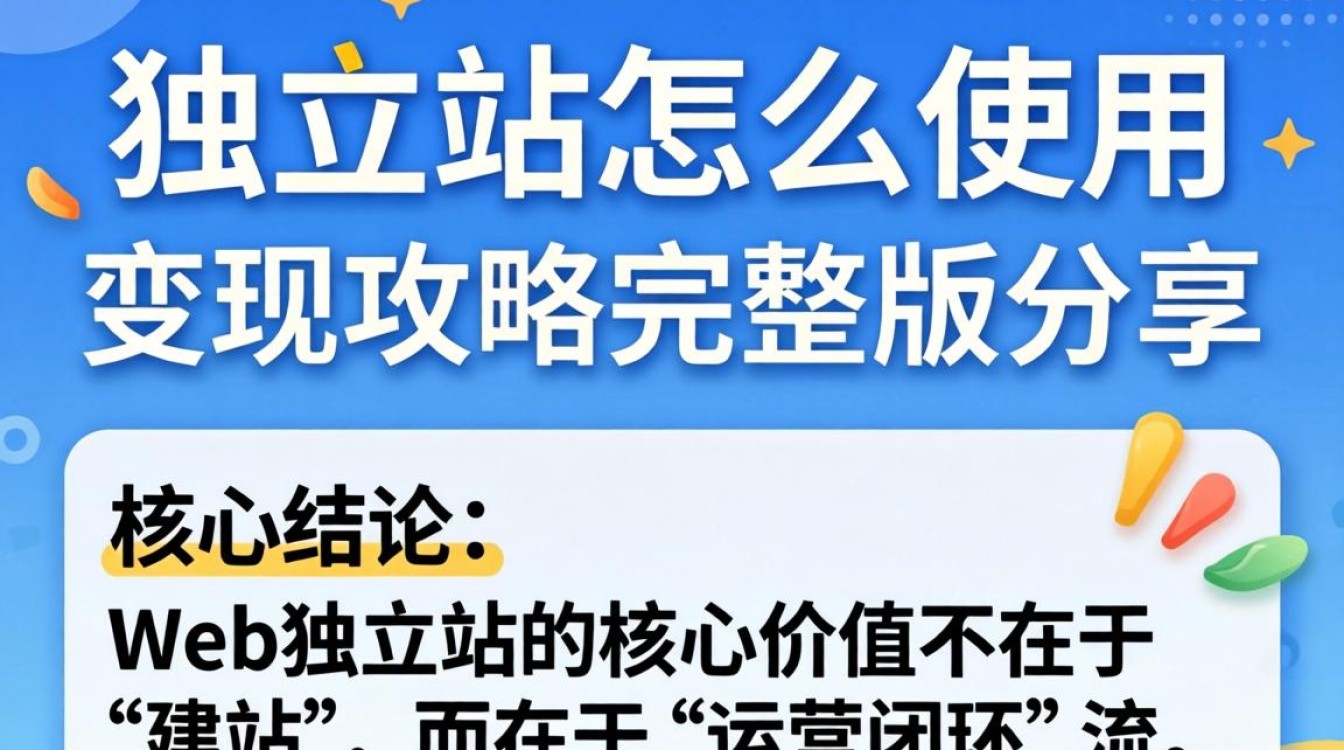 web独立站怎么使用?web独立站如何快速变现? web独立站如何快速变现