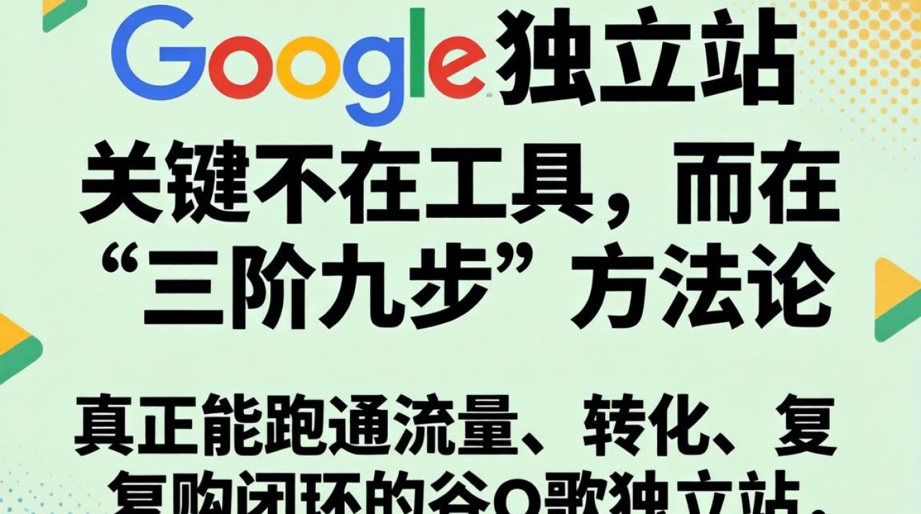 怎么建立谷歌独立站?谷歌独立站建站教程全网最详尽 谷歌独立站建站教程全网最详尽