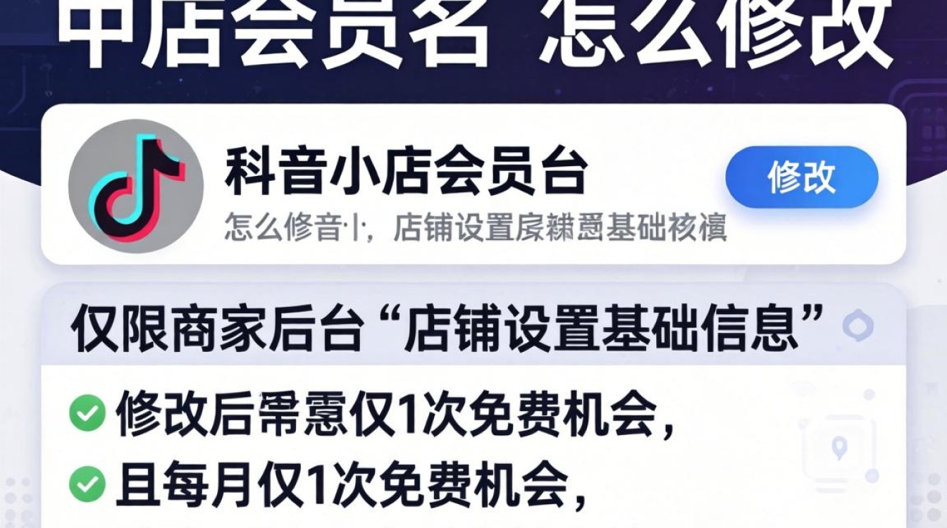 抖音小店会员名怎么修改?选品策略与爆款挖掘技巧 抖音小店会员名怎么修改